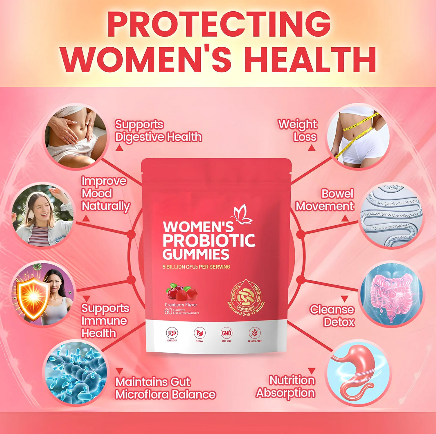 Premium Probiotic Gummies - Cranberry Flavor